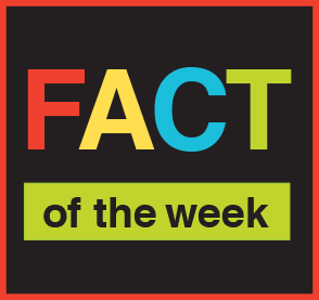 Fact of the Week